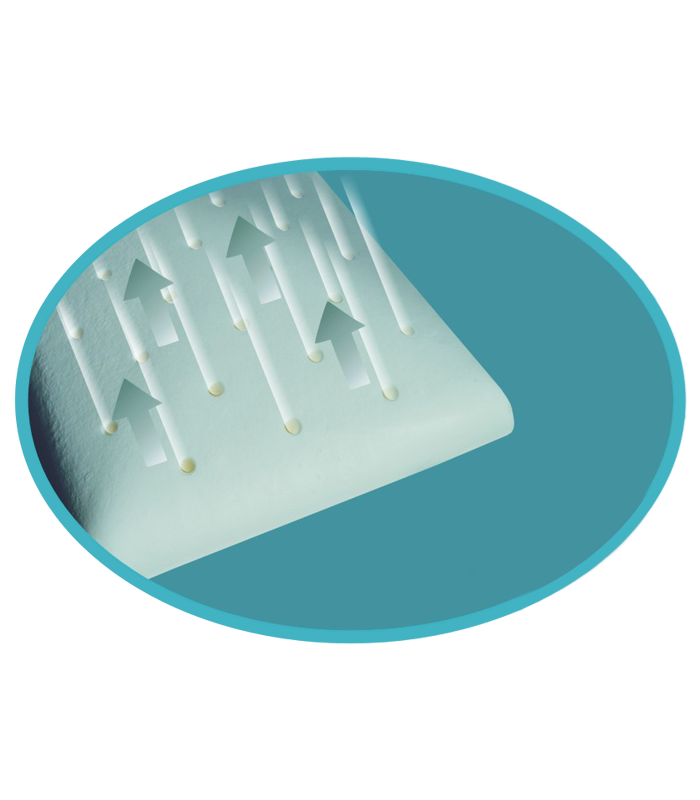 Almohada Viscofresh - Imagen 3